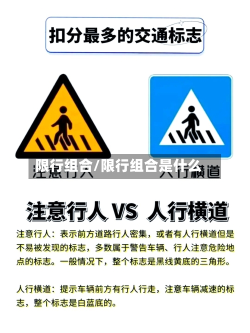 限行组合/限行组合是什么