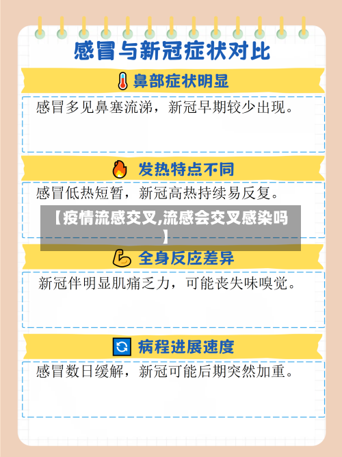 【疫情流感交叉,流感会交叉感染吗】