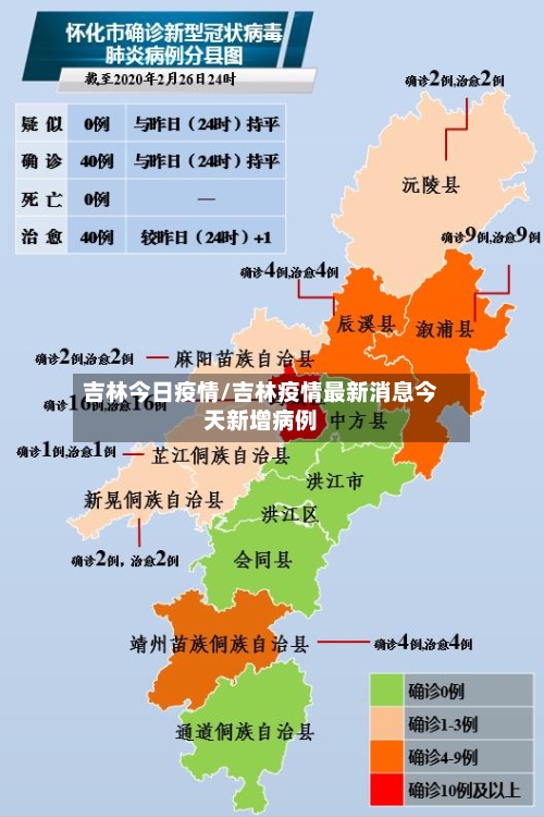 吉林今日疫情/吉林疫情最新消息今天新增病例