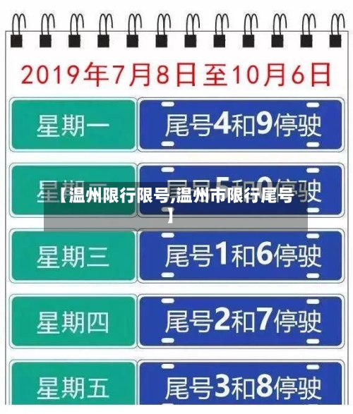 【温州限行限号,温州市限行尾号】