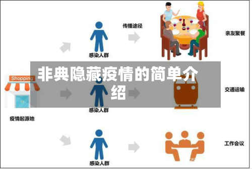 非典隐藏疫情的简单介绍