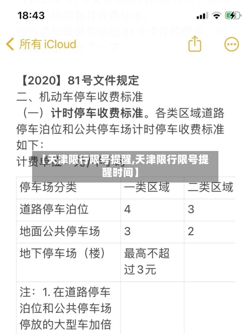 【天津限行限号提醒,天津限行限号提醒时间】-第2张图片