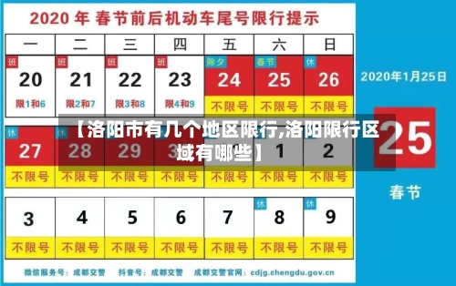 【洛阳市有几个地区限行,洛阳限行区域有哪些】