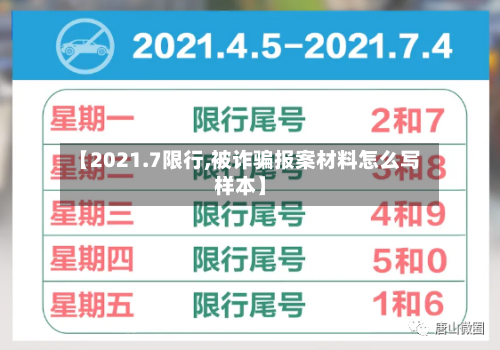 【2021.7限行,被诈骗报案材料怎么写样本】