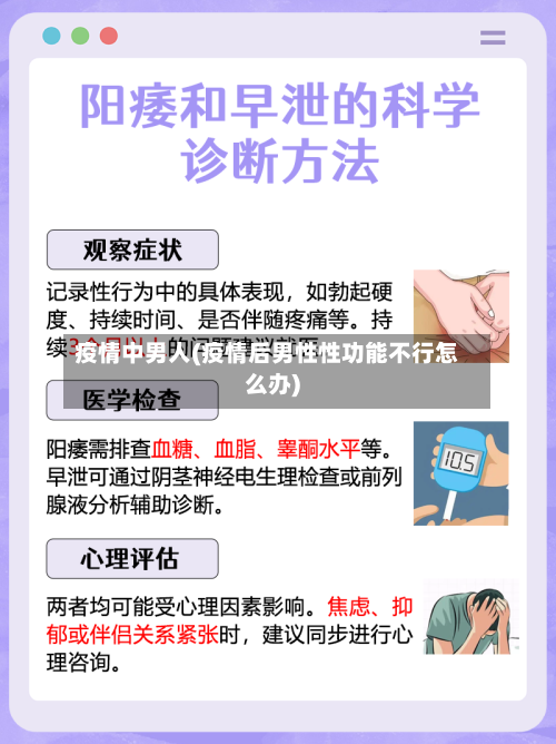疫情中男人(疫情后男性性功能不行怎么办)