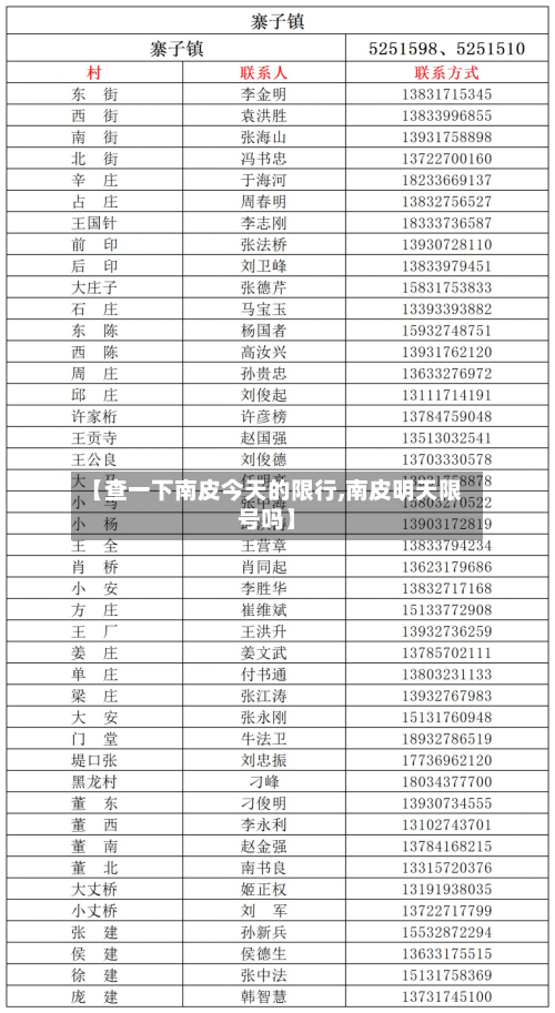 【查一下南皮今天的限行,南皮明天限号吗】-第2张图片