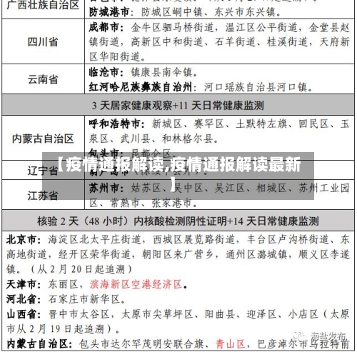 【疫情通报解读,疫情通报解读最新】