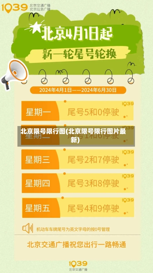 北京限号限行图(北京限号限行图片最新)