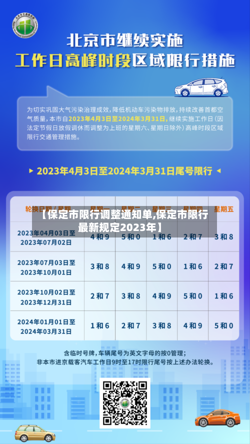【保定市限行调整通知单,保定市限行最新规定2023年】-第2张图片