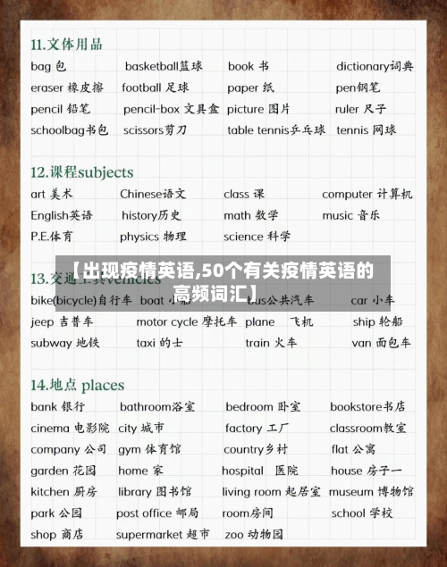 【出现疫情英语,50个有关疫情英语的高频词汇】