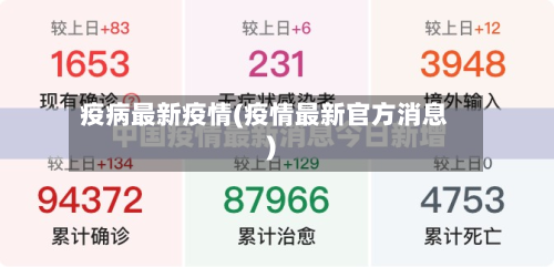 疫病最新疫情(疫情最新官方消息)