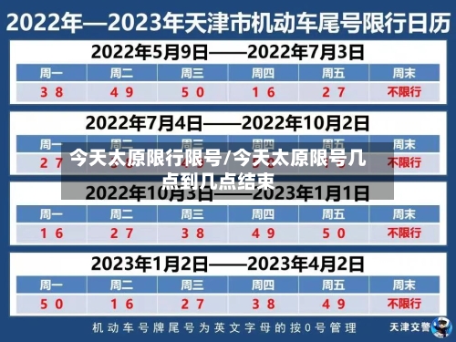 今天太原限行限号/今天太原限号几点到几点结束-第2张图片