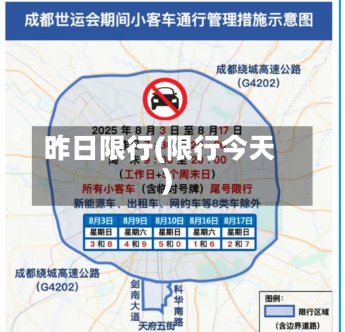 昨日限行(限行今天)-第2张图片