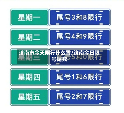 济南市今天限行什么雪/济南今日限号尾数
