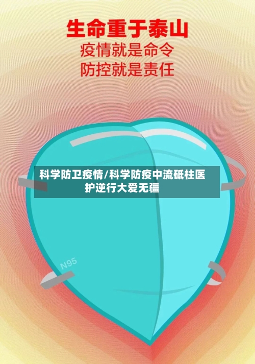 科学防卫疫情/科学防疫中流砥柱医护逆行大爱无疆