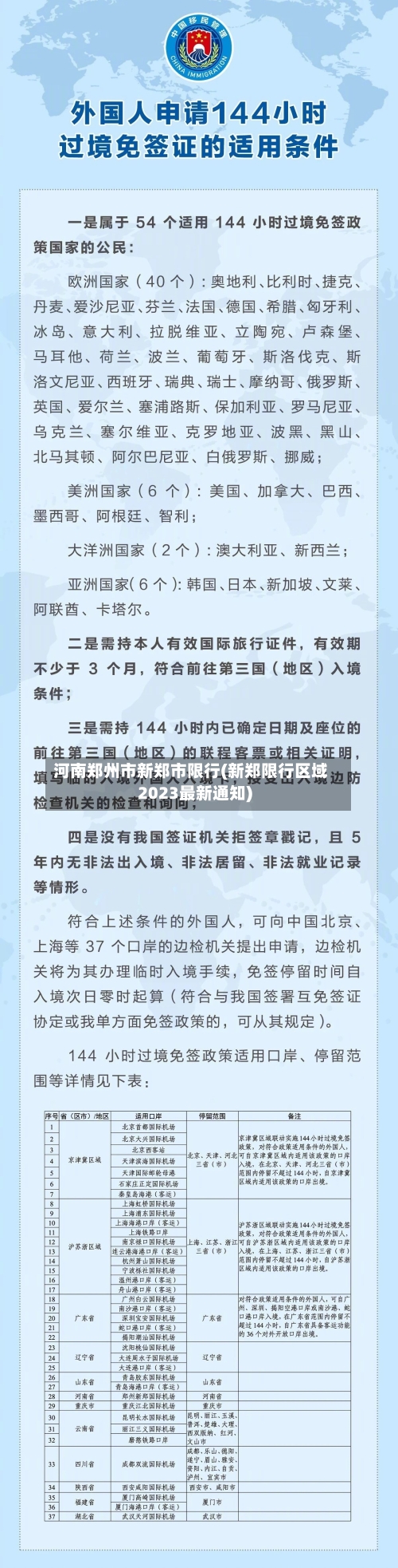 河南郑州市新郑市限行(新郑限行区域2023最新通知)-第2张图片