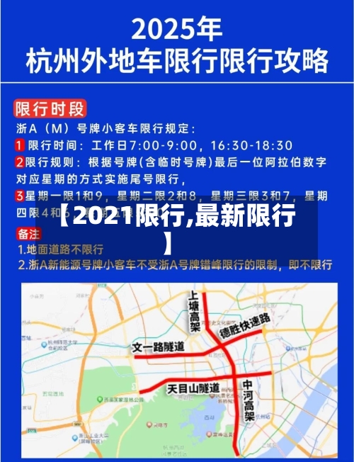 【2021限行,最新限行】
