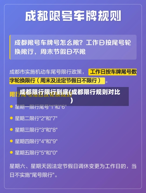成都限行限行到底(成都限行规则对比)