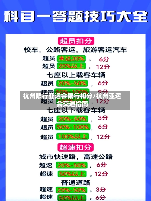 杭州限行亚运会限行扣分/杭州亚运会交通指南-第2张图片