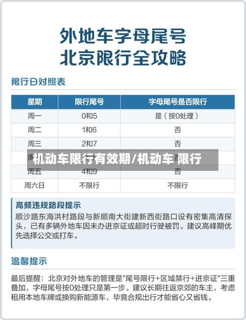 机动车限行有效期/机动车 限行