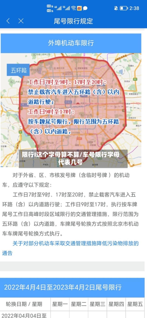 限行I这个字母算不算/车号限行字母代表几号-第2张图片