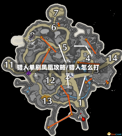 猎人单刷凤凰攻略/猎人怎么打-第2张图片