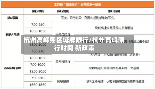 杭州高峰期区域牌限行/杭州高峰限行时间 新政策