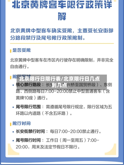 北京限行日限行表/北京限行日几点到几点