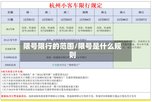 限号限行的范围/限号是什么规则-第3张图片