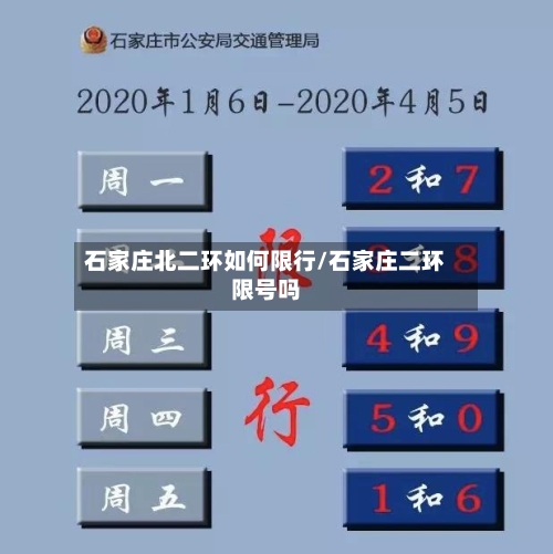 石家庄北二环如何限行/石家庄二环限号吗-第3张图片