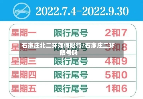 石家庄北二环如何限行/石家庄二环限号吗