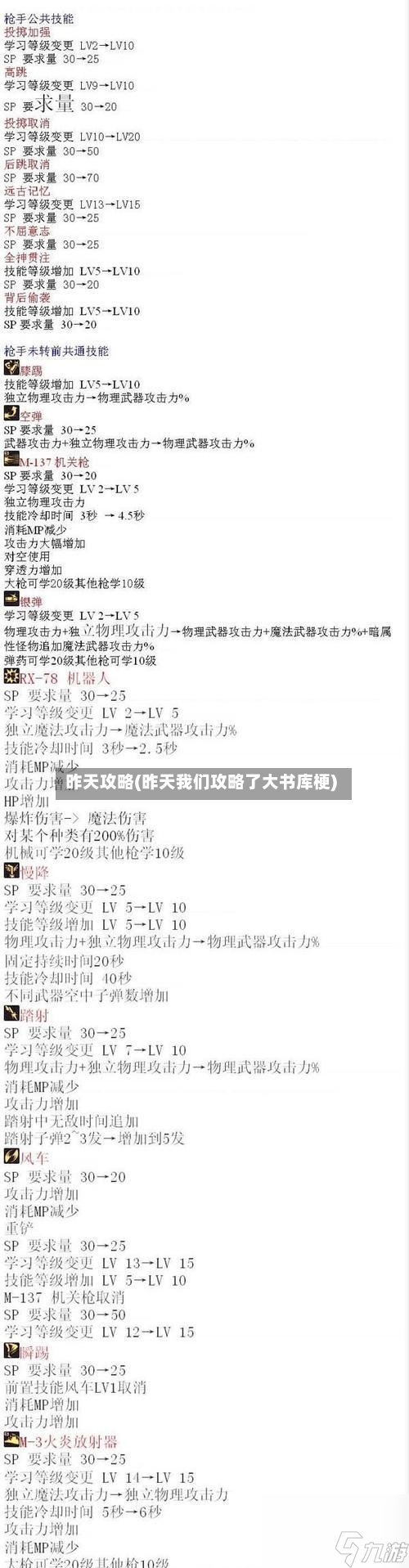 昨天攻略(昨天我们攻略了大书库梗)