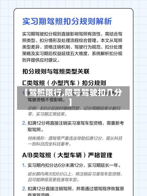 【驾照限行,限号驾驶扣几分】-第2张图片