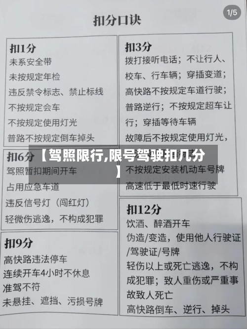 【驾照限行,限号驾驶扣几分】-第3张图片