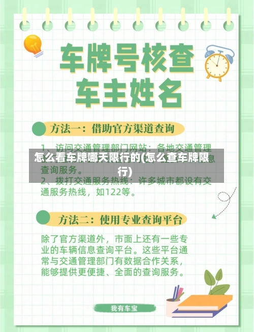 怎么看车牌哪天限行的(怎么查车牌限行)