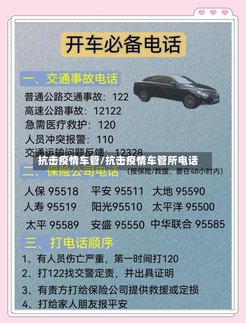 抗击疫情车管/抗击疫情车管所电话