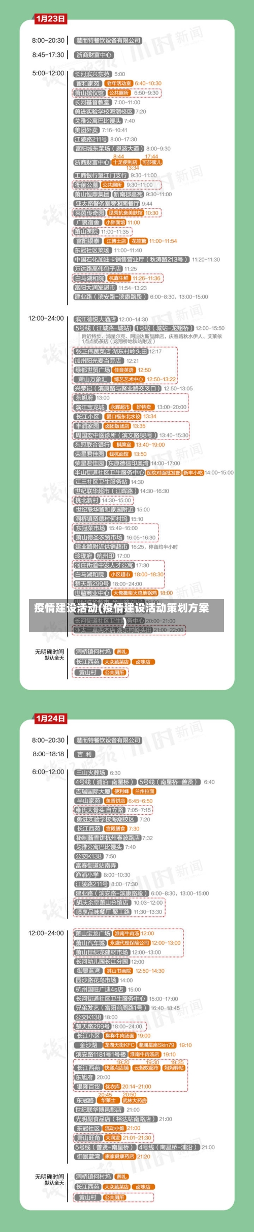 疫情建设活动(疫情建设活动策划方案)-第3张图片