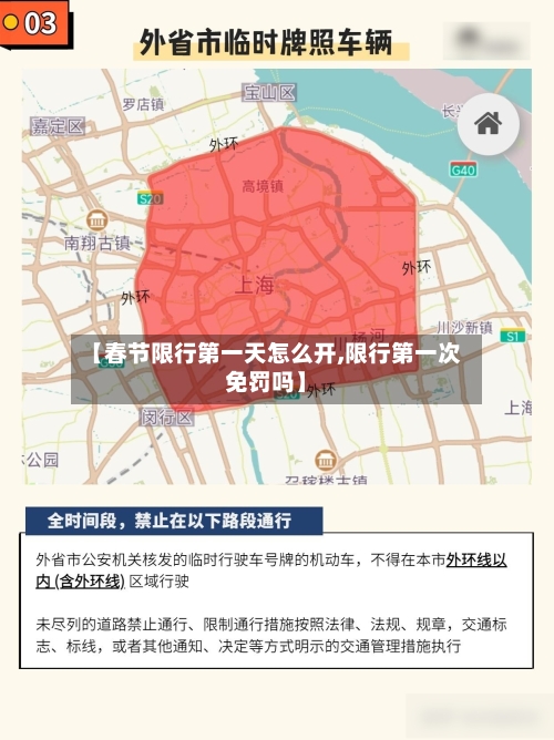 【春节限行第一天怎么开,限行第一次免罚吗】-第2张图片
