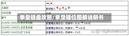 拳皇键盘攻略/拳皇键位图解说明书-第2张图片