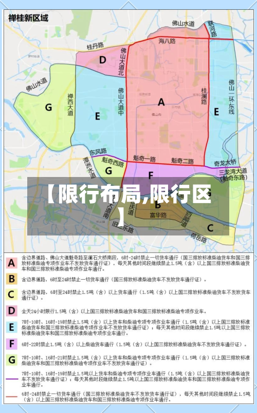 【限行布局,限行区】-第3张图片
