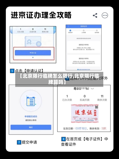 【北京限行临牌怎么限行,北京限行临牌算吗】