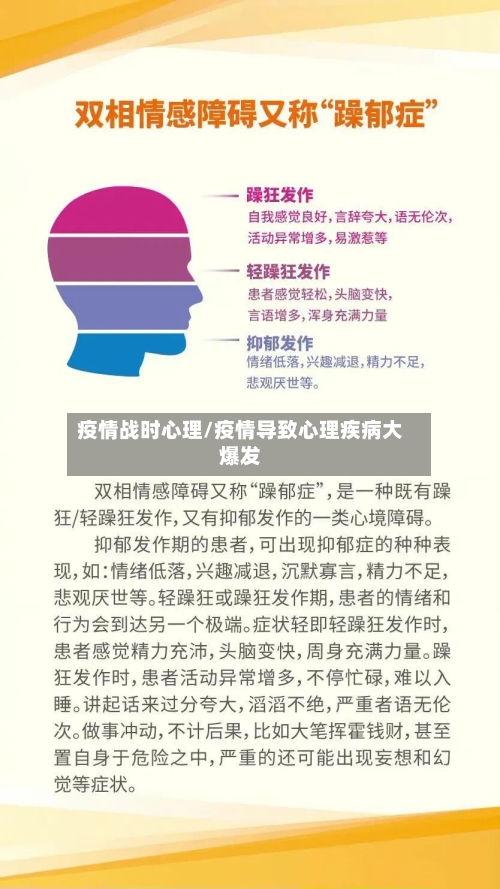 疫情战时心理/疫情导致心理疾病大爆发-第2张图片